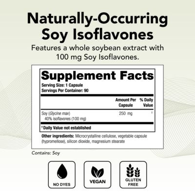 IsoRel Whole Soybean Extract Capsules