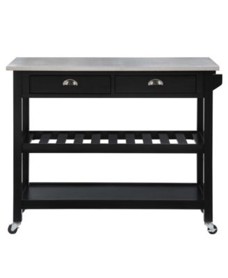 Convenience Concepts