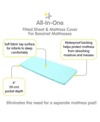 All-in-One Fitted Sheet & Waterproof Cover for 33" x 15" Bassinet Mattress (2-Pack)