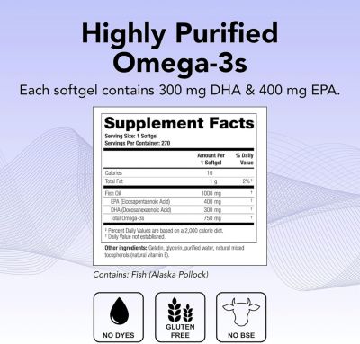 TherOmega Omega-3 Wild Alaskan Fish Oil