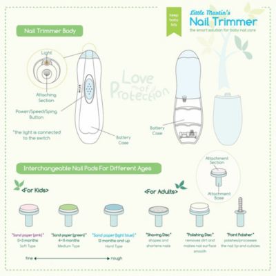 Little Martin's Baby Electric Nail Trimmer with Light - Replacement Head 3PCS