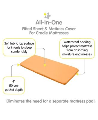 All-in-One Fitted Sheet & Waterproof Cover for 36" x 18" Cradle Mattress (2-Pack)