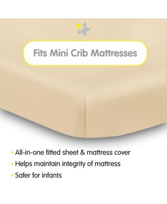 All-in-One Fitted Sheet & Waterproof Cover for 38" x 24" Mini Crib Mattress (2-Pack)