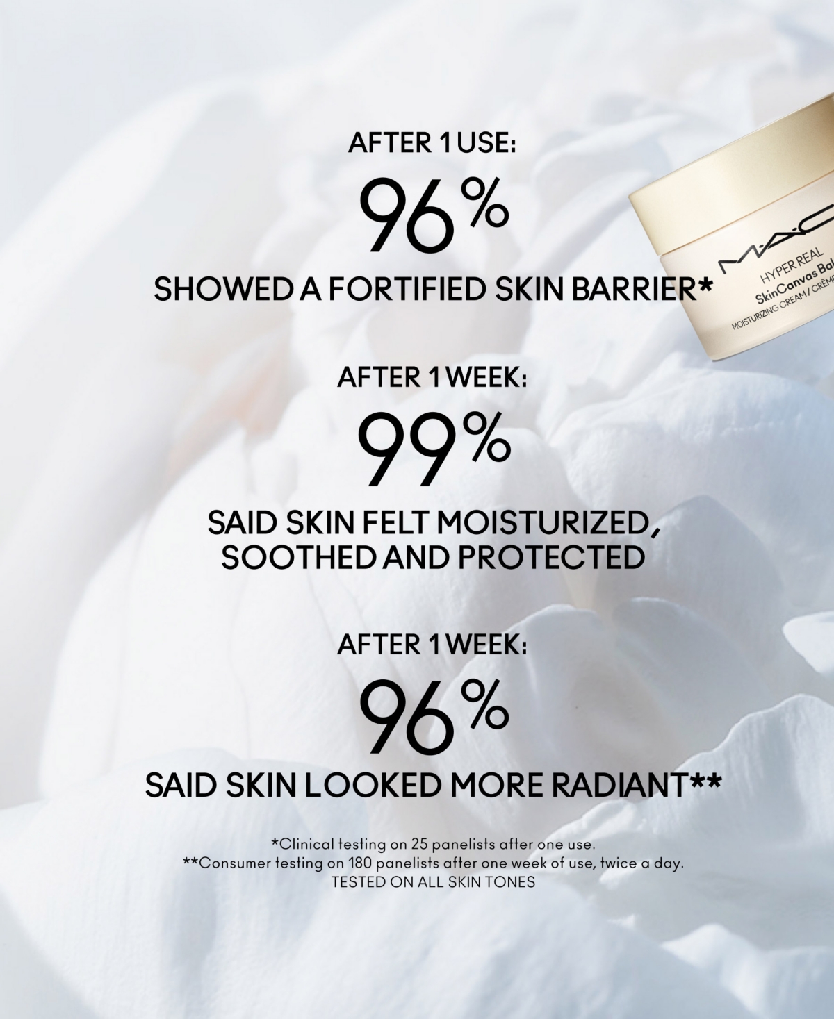 Mac Hyper Real SkinCanvas Balm Moisturizing Cream Mini