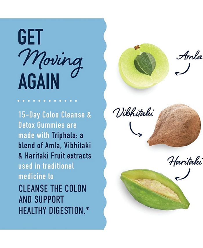 SM Nutrition Colon Cleanse & Detox Gummies Occasional Constipation & Bloating Relief Fast