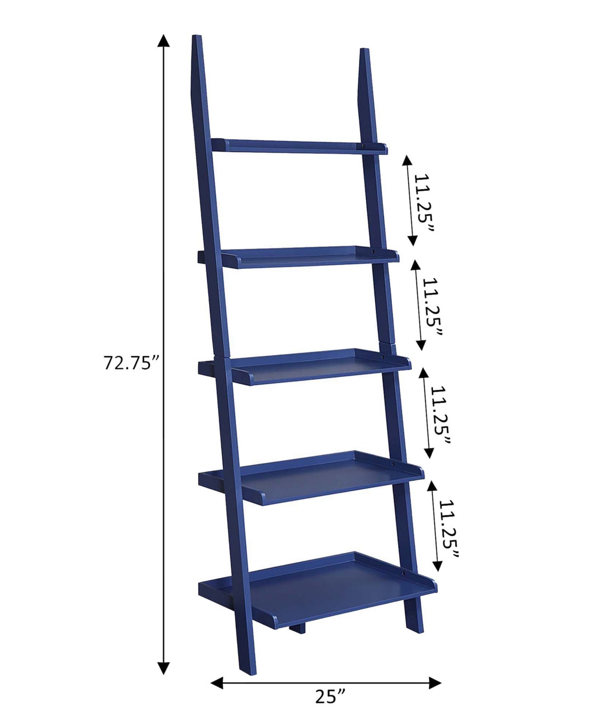 Convenience Concepts 25