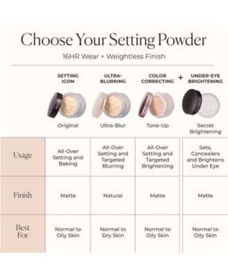 Translucent Loose Setting Powder, 1-oz.