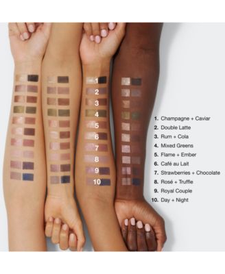 High Impact Shadow Play Shadow + Definer, 0.14 oz.