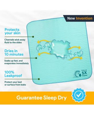 Pack of 4 Washable Underpads - 34" x 36" - Medium