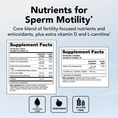 ConceptionXR Motility Support Male Fertility Supplements (30 Days)