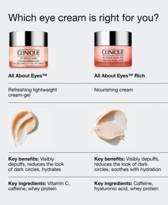 All About Eyes™ Eye Cream with Vitamin C, 1 oz