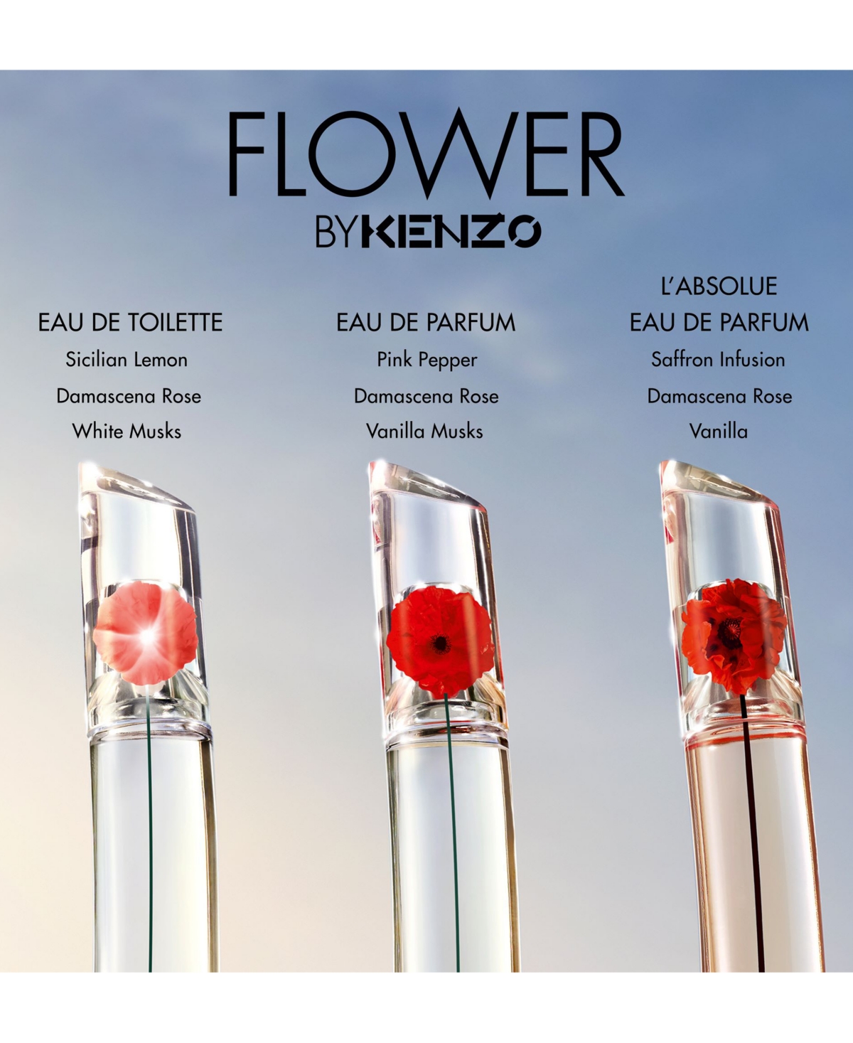 Shop Kenzo 3-pc. Flower By  Eau De Parfum Gift Set In No Color