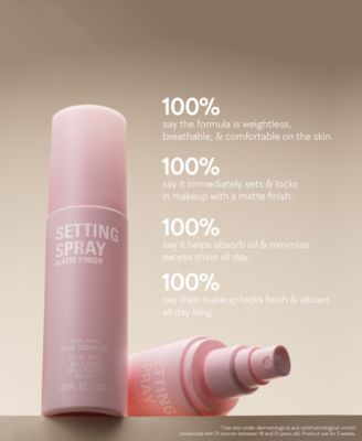 Setting Spray, 3.38 oz.
