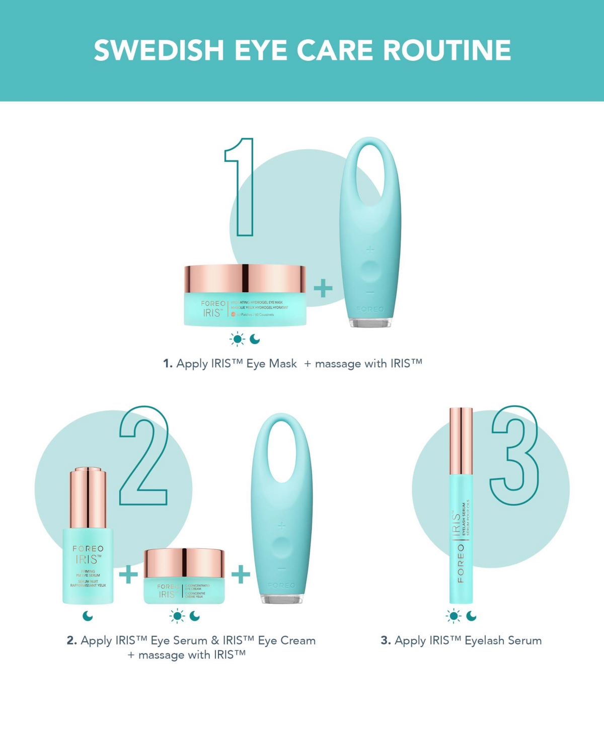 Shop Foreo Iris Firming Pm Eye Serum, 15 ml In No Color