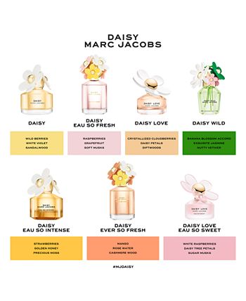 Marc Jacobs - MARC JACOBS Daisy Wild Eau de Parfum Fragrance Collection
