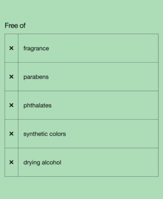 All About Clean Liquid Facial Soap Oily Mini