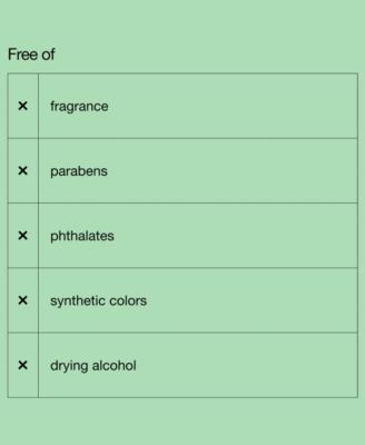 All About Clean™ Liquid Facial Soap Oily, 6.7 oz