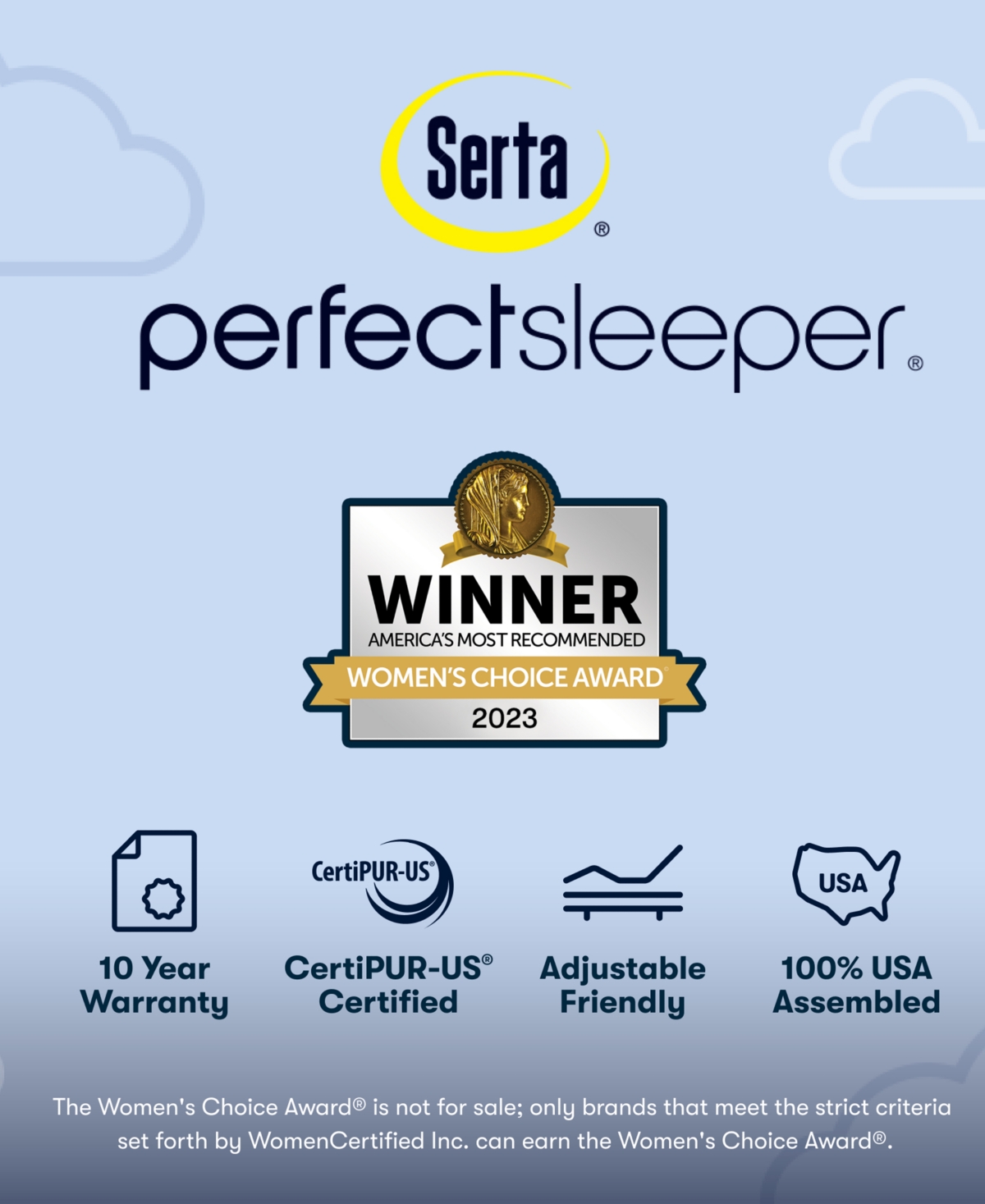 Serta Perfect Sleeper Blue Lagoon Night 14
