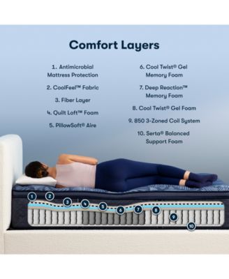 Perfect Sleeper Cobalt Calm 15" Plush Pillow Top Mattress Set, Queen
