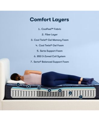 Serta Perfect Sleeper Euphoric Nights 14 Plush Hybrid Mattress Collection In No Color