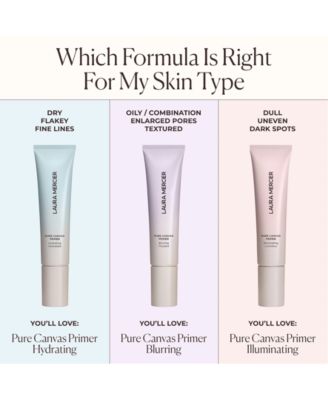 Pure Canvas Primer, 1.014 oz.