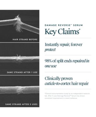 Damage Reverse Serum, 1.7 oz.
