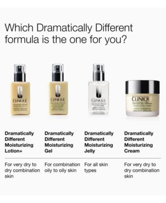 Dramatically Different Moisturizing Cream, 1.7 oz