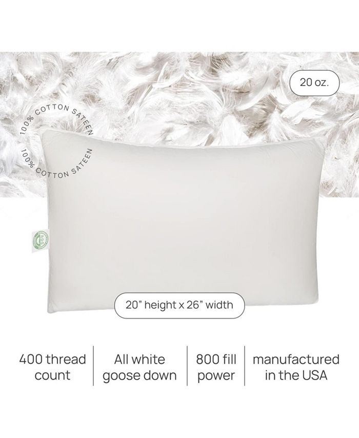 East Coast Bedding Elite European Down Dream Set of 2 Standard Pillow