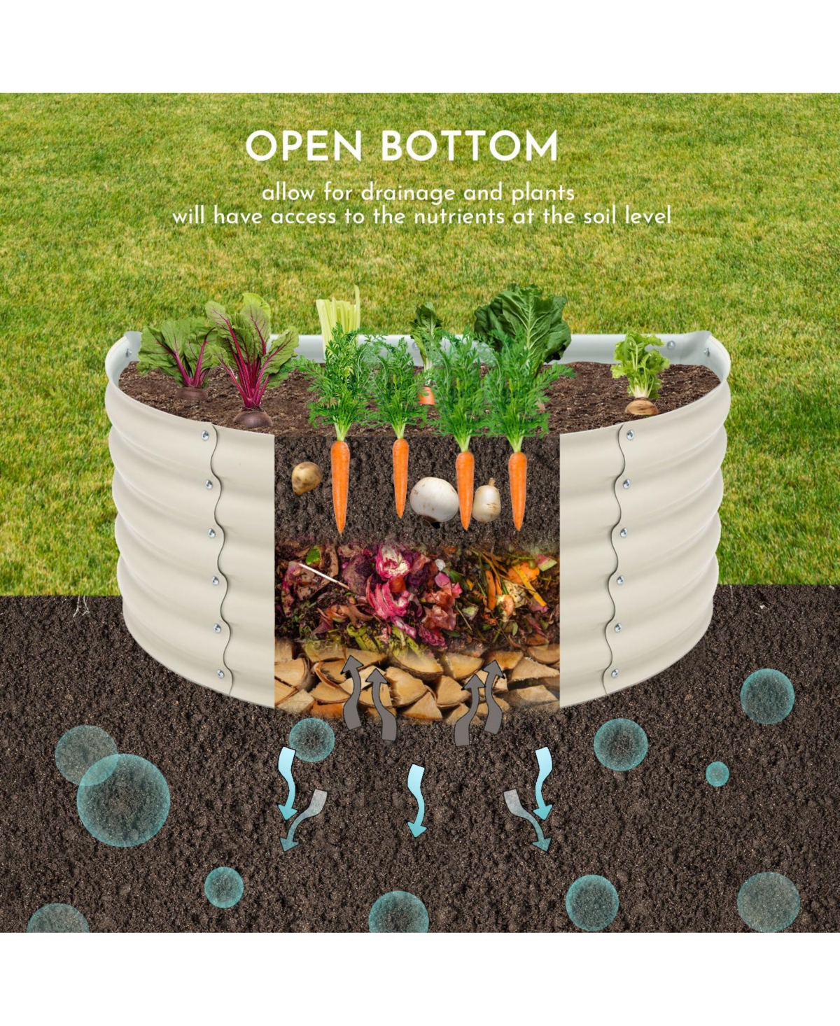 Aoodor Metal Raised Garden Bed - 42''(L) x 24''(W) x 17''(H) - Outdoor Garden Planter Box for Vegetables, Flowers, and Herbs -(Set of 2) - Beig