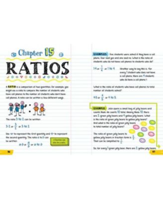 Everything You Need To Ace Math in One Big Fat Notebook- The Complete Middle School Study Guide by Workman Publishing