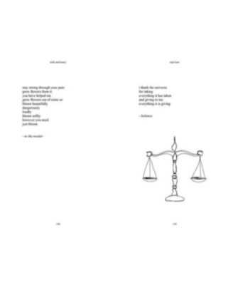 Milk and Honey by Rupi Kaur