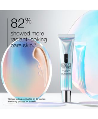 Even Better Light Reflecting Primer Mini, 0.5 oz.