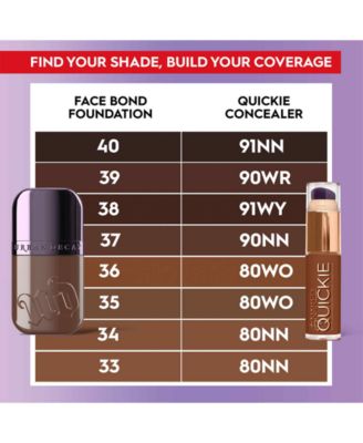 Face Bond Self-Setting Waterproof Foundation, 1 oz.