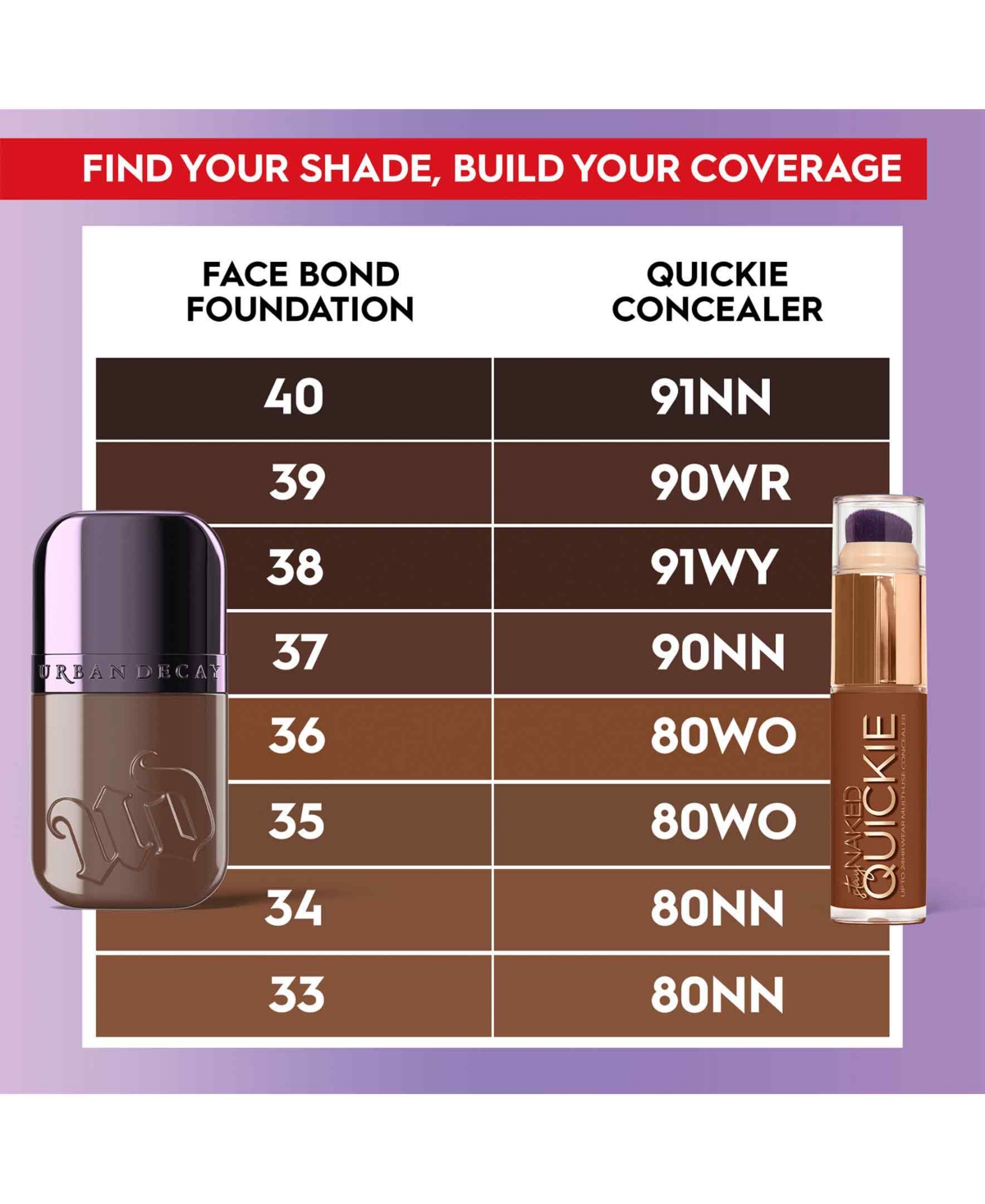 Urban Decay Face Bond Self-setting Waterproof Foundation, 1 Oz. In Brown