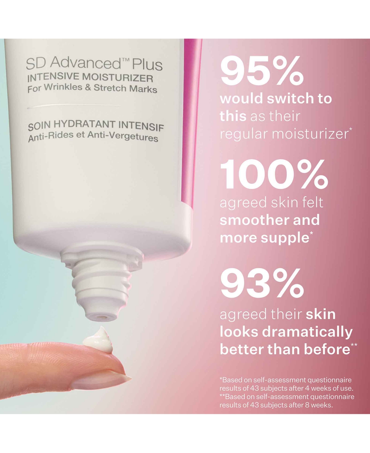 Shop Strivectin Sd Advanced Plus Intensive Moisturizer For Wrinkles & Stretch Marks, 2 Oz. In No Color