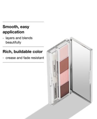 All About Shadow Eyeshadow Quad, 0.16 oz.