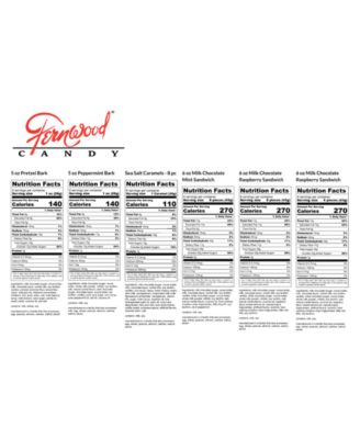 Fernwood Candy Assorted Chocolate Favorites Bundle, 6 Piece