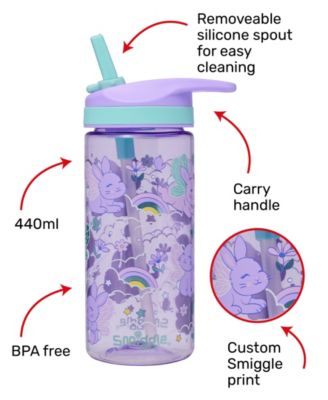 Smiggle Junior Blast Off Bottle
