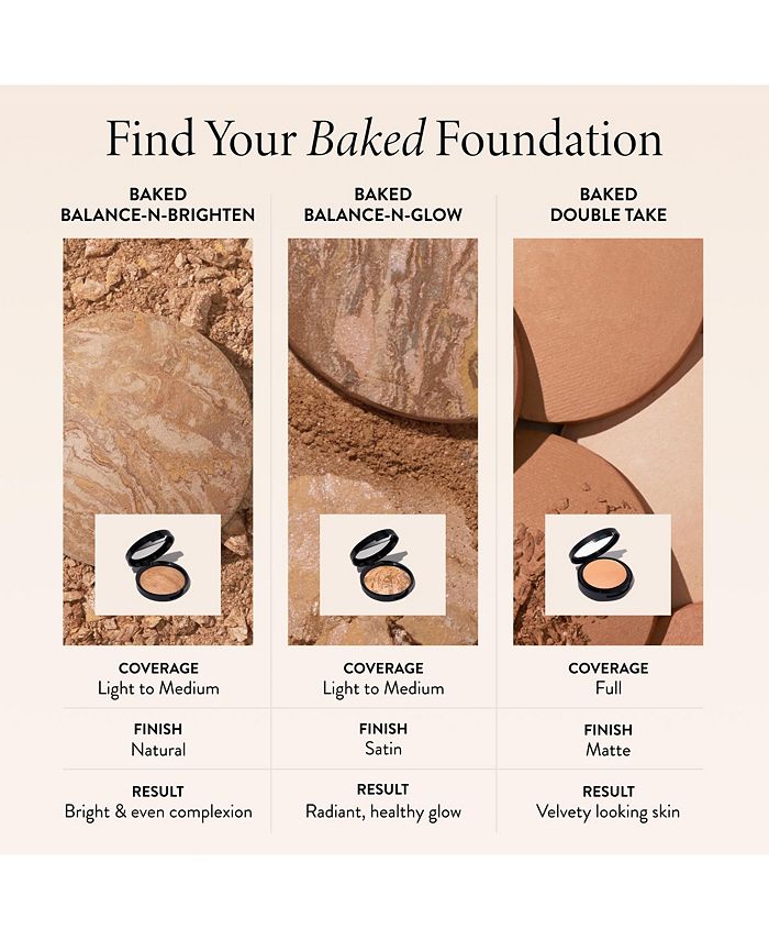 Laura Geller Beauty Baked Balance-N-Brighten Color Correcting Foundation - Ivory/Cream - 0.32 oz