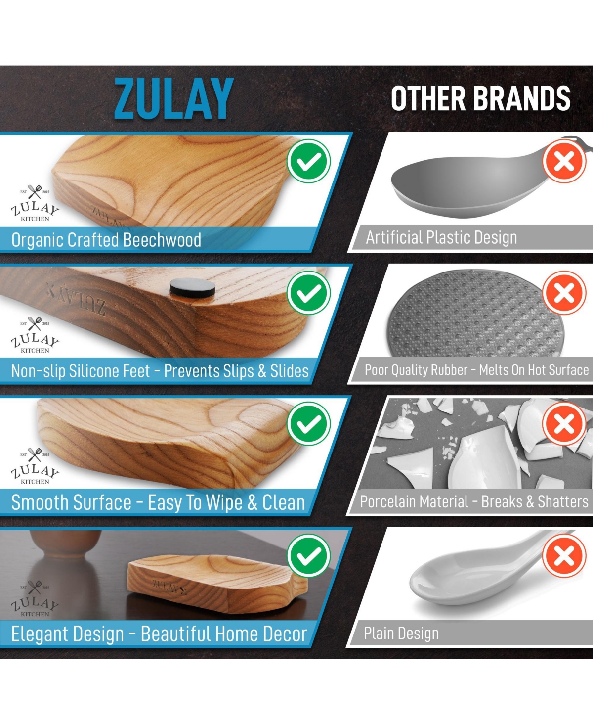 Zulay Kitchen Wood Spoon Rest For Kitchen - Smooth Wooden Spoon Holder For Stovetop