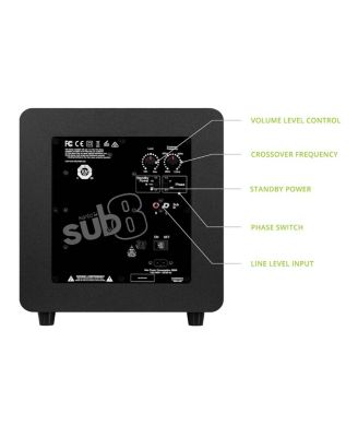 SUB8 8-inch Sealed Powered Subwoofer