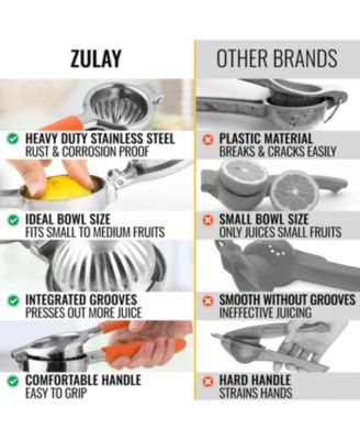 Stainless Steel Lemon Squeezer – Heavy Duty, Solid Metal Bowl, Easy to Use