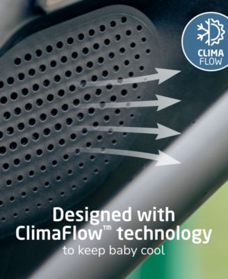 Peri 180 Rotating Car Seat