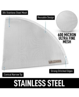 Reusable Paperless Pour Over Coffee Filter