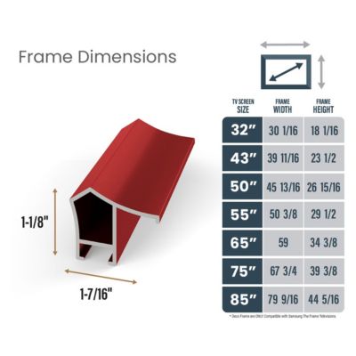 50" Alloy Prismatic Frame for Samsung The Frame and Frame Pro TV 2021-2026