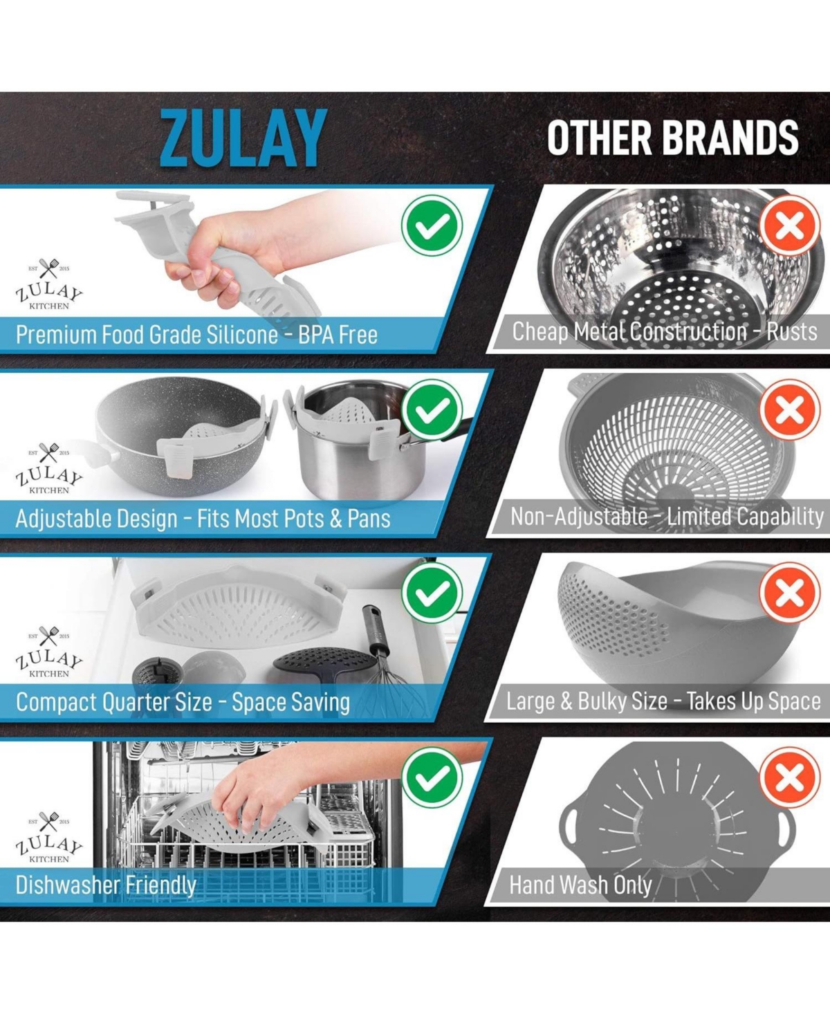 Zulay Kitchen Silicone Pot Strainer - Adjustable Snap On Strainer For Most Pots & Pans