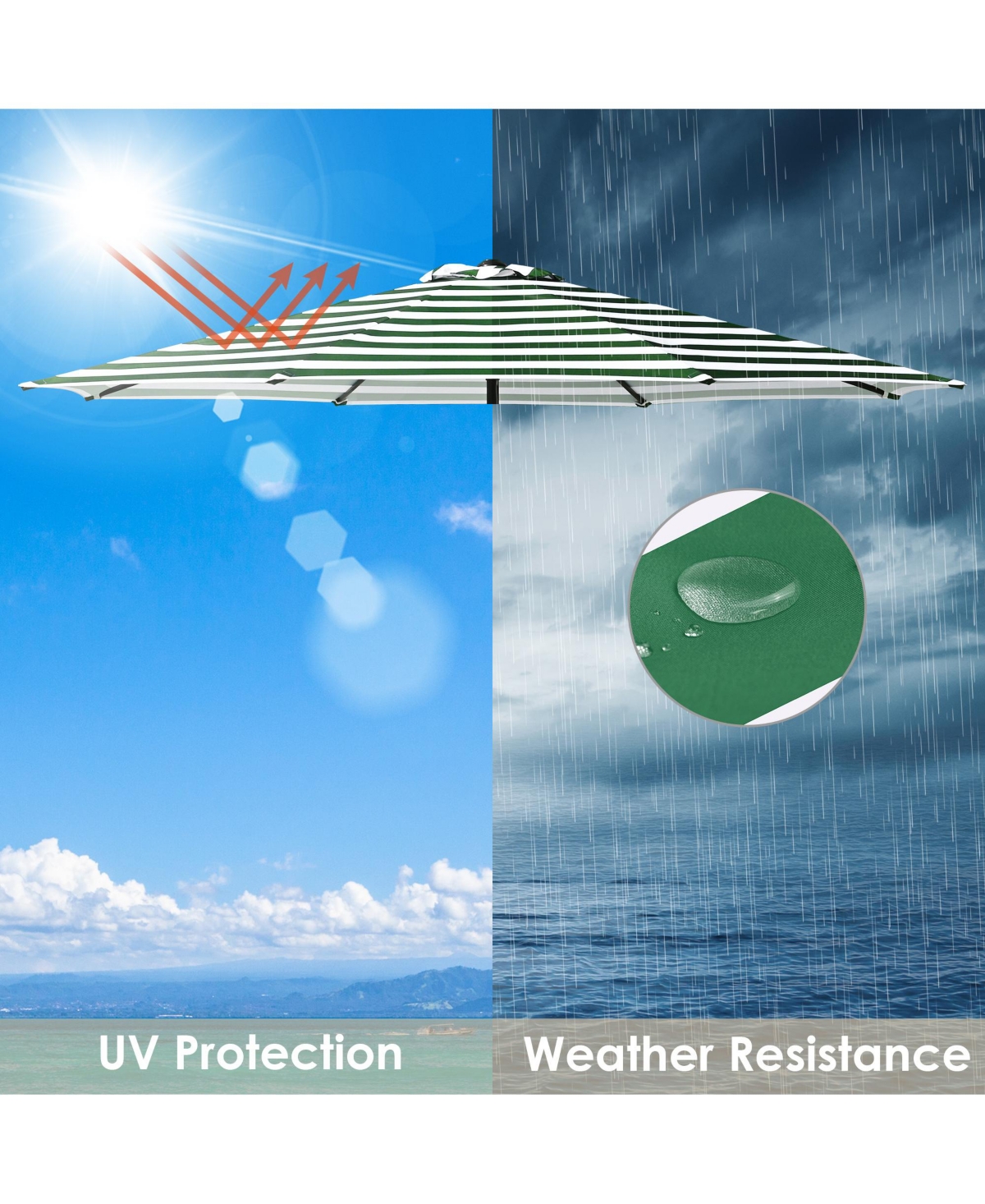 10 Ft Patio Umbrella Replacement Canopy Market Table Top Sunshade Cover Beach