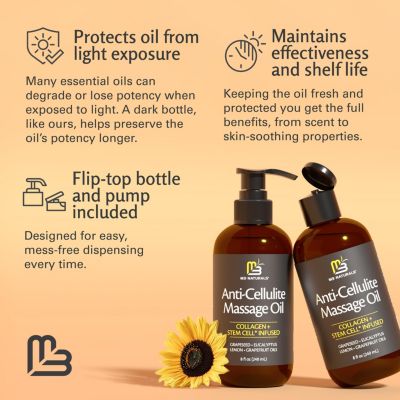 Anti-Cellulite Massage Oil, Grapefruit & Lemon | 8oz