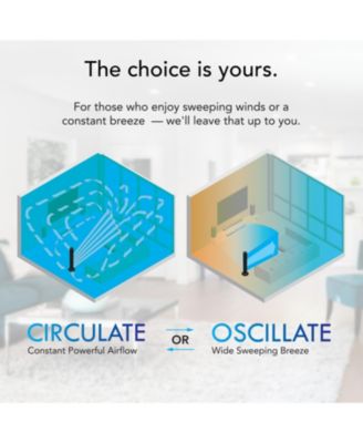 OSC54 Oscillating Tower Fan with Remote, 32 Inch, Quiet Powerful Fan, Oscillates 70&ordm;, 1-8H Timer, 4 Speeds, Touch Control