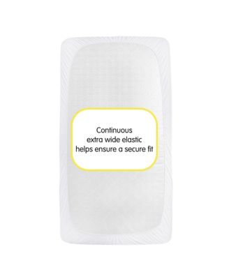 All-in-One Fitted Sheet & Waterproof Cover for 52" x 28" Crib Mattress (2-Pack)